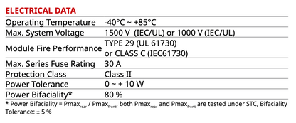 CanadianSolar 580W N Type Bifacial Double Glass Solar Panel