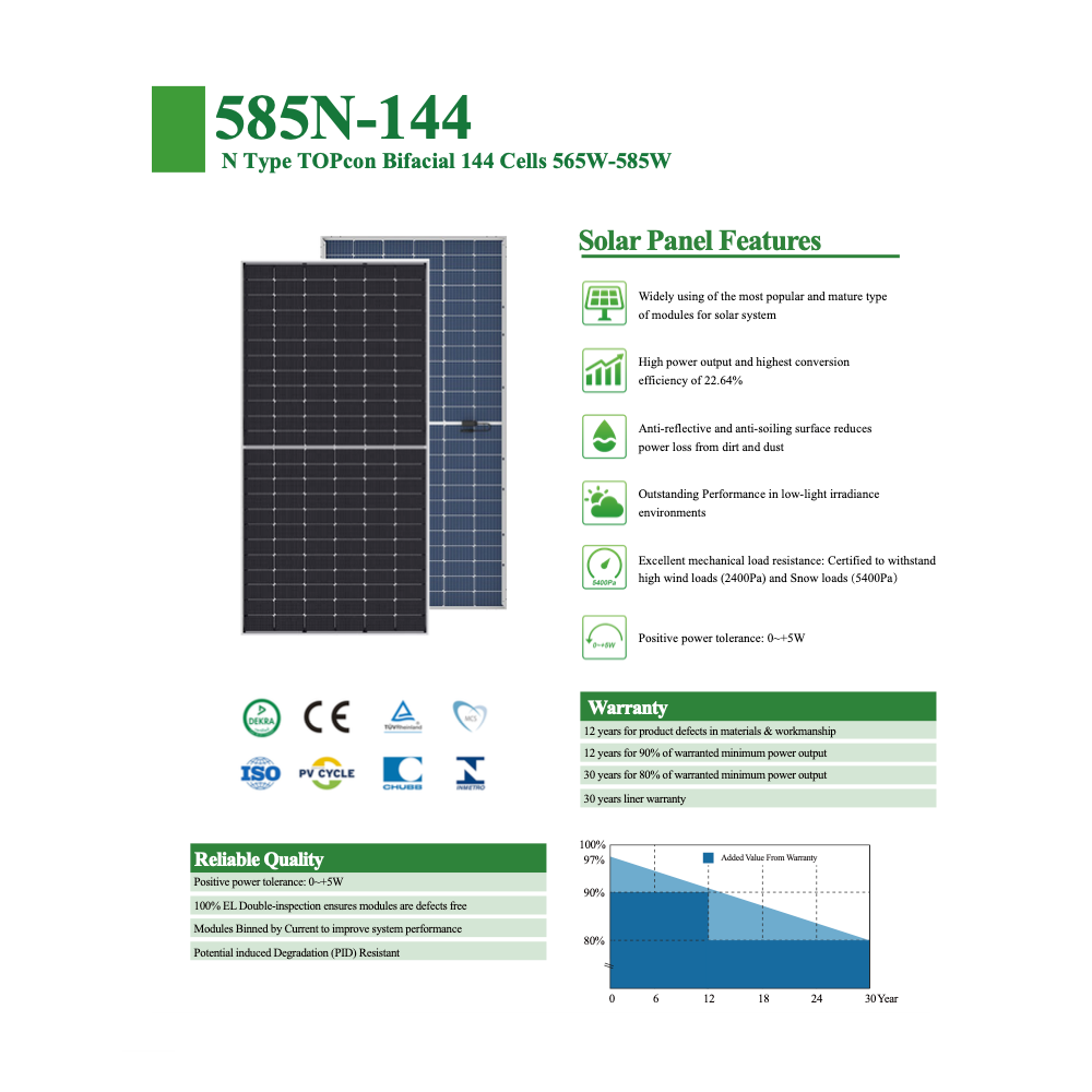 580W N Type Bifacial Mono Solar Panel Double Glass